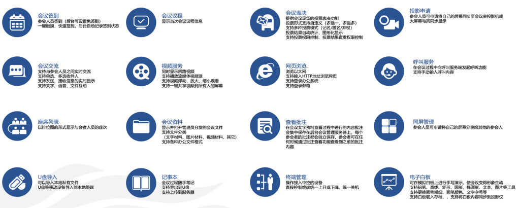 無(wú)紙化系統(tǒng)插圖2 無(wú)紙化系統(tǒng)插圖2
