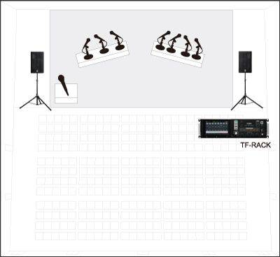 TF-rack 數(shù)字機(jī)架式調(diào)音臺(tái)插圖9 TF-RACK