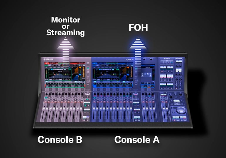 Yamaha Digital Mixing Console DM7: 分割模式將一臺調(diào)音臺變成兩臺調(diào)音臺